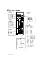 Предварительный просмотр 10 страницы RS Automation CSD5 Installation Instructions Manual