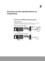 Preview for 15 page of RS Automation NX-POSI1 User Manual