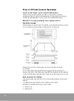 Preview for 74 page of RS Automation NX-POSI1 User Manual