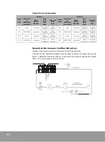 Предварительный просмотр 114 страницы RS Automation NX-POSI1 User Manual