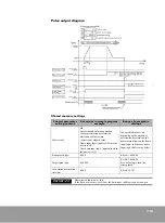 Предварительный просмотр 115 страницы RS Automation NX-POSI1 User Manual