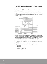 Предварительный просмотр 118 страницы RS Automation NX-POSI1 User Manual