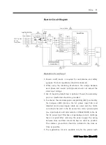 Preview for 45 page of RS Automation OEMax CSD7 User Manual