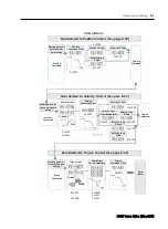 Preview for 213 page of RS Automation OEMax CSD7 User Manual