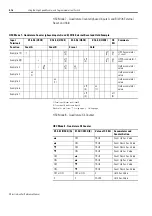 Предварительный просмотр 112 страницы RS Automation X8 Series Instruction Manual