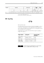 Предварительный просмотр 163 страницы RS Automation X8 Series Instruction Manual