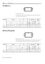 Предварительный просмотр 202 страницы RS Automation X8 Series Instruction Manual