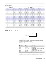 Предварительный просмотр 209 страницы RS Automation X8 Series Instruction Manual