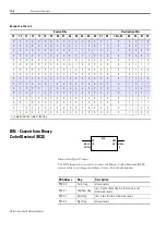 Предварительный просмотр 210 страницы RS Automation X8 Series Instruction Manual