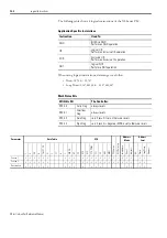 Предварительный просмотр 214 страницы RS Automation X8 Series Instruction Manual