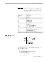 Предварительный просмотр 291 страницы RS Automation X8 Series Instruction Manual