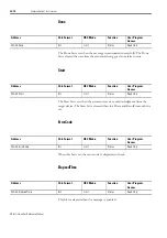 Предварительный просмотр 306 страницы RS Automation X8 Series Instruction Manual