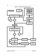 Preview for 22 page of RS Biotech 170-200P User Manual