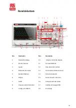 Предварительный просмотр 103 страницы RS PRO 123-6438 Quick Start Manual