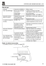 Предварительный просмотр 15 страницы RS PRO 137-2292 Instruction Manual