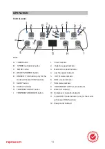 Предварительный просмотр 11 страницы RS PRO 187-5320 User Manual