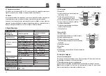 Предварительный просмотр 19 страницы RS PRO 192-4382 Instruction Manual