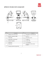 Preview for 63 page of RS PRO 196-4076 User Manual