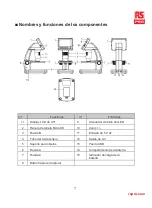 Preview for 171 page of RS PRO 196-4076 User Manual