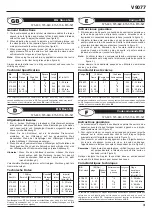 Preview for 3 page of RS PRO 575-633 Instruction Leaflet