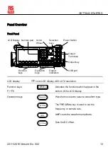 Preview for 15 page of RS PRO AFG-31000 Series Instruction Manual