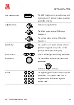 Preview for 17 page of RS PRO AFG-31000 Series Instruction Manual