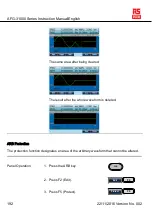 Preview for 194 page of RS PRO AFG-31000 Series Instruction Manual