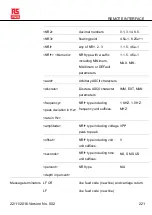 Preview for 223 page of RS PRO AFG-31000 Series Instruction Manual