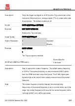 Preview for 291 page of RS PRO AFG-31000 Series Instruction Manual