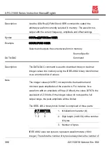 Preview for 308 page of RS PRO AFG-31000 Series Instruction Manual