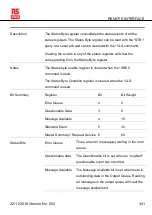 Preview for 343 page of RS PRO AFG-31000 Series Instruction Manual