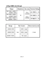 Preview for 7 page of RS PRO IIT 1601 Instruction Manual