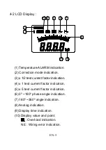 Предварительный просмотр 7 страницы RS PRO IRT 1900 Instruction Manual