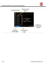 Preview for 104 page of RS PRO RM-804 Instruction Manual