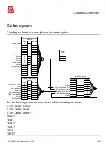 Preview for 191 page of RS PRO RM-804 Instruction Manual