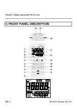 Preview for 6 page of RS PRO RS-1316 Instruction Manual