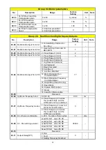 Предварительный просмотр 28 страницы RS PRO RS510 Series Operating Manual