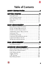 Предварительный просмотр 3 страницы RS PRO RSDM-9060 User Manual