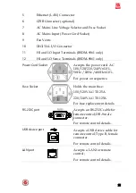 Предварительный просмотр 21 страницы RS PRO RSDM-9060 User Manual