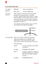 Предварительный просмотр 282 страницы RS PRO RSDM-9060 User Manual