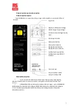 Preview for 5 page of RS PRO RSDPB4000 Series Quick Start Manual