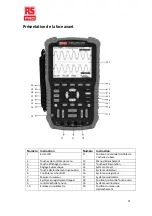 Предварительный просмотр 85 страницы RS PRO RSHS800 Series Quick Start Manual