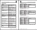 Preview for 5 page of RS PRO SMD-100 Instruction Manual