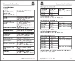 Preview for 15 page of RS PRO SMD-100 Instruction Manual