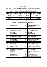 Предварительный просмотр 57 страницы RS 1/16-DIN Product Manual