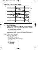 Preview for 5 page of RS 237-088 Manual