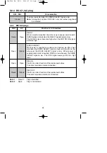 Preview for 22 page of RS 237-088 Manual