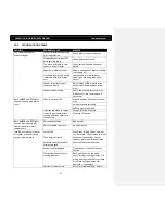 Preview for 39 page of RS COMPACT FREEZE TUNNEL Operation And Maintenance Manual