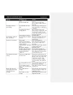 Preview for 40 page of RS COMPACT FREEZE TUNNEL Operation And Maintenance Manual