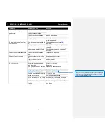 Preview for 41 page of RS COMPACT FREEZE TUNNEL Operation And Maintenance Manual